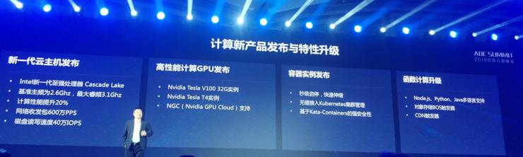 Can Baidu AI Cloud's new products come out/the price be halved to support Baidu's AI TO B ambition?