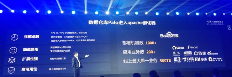 Can Baidu AI Cloud's new products come out/the price be halved to support Baidu's AI TO B ambition?