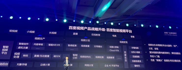 Can Baidu AI Cloud's new products come out/the price be halved to support Baidu's AI TO B ambition?