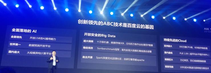 Can Baidu AI Cloud's new products come out/the price be halved to support Baidu's AI TO B ambition?